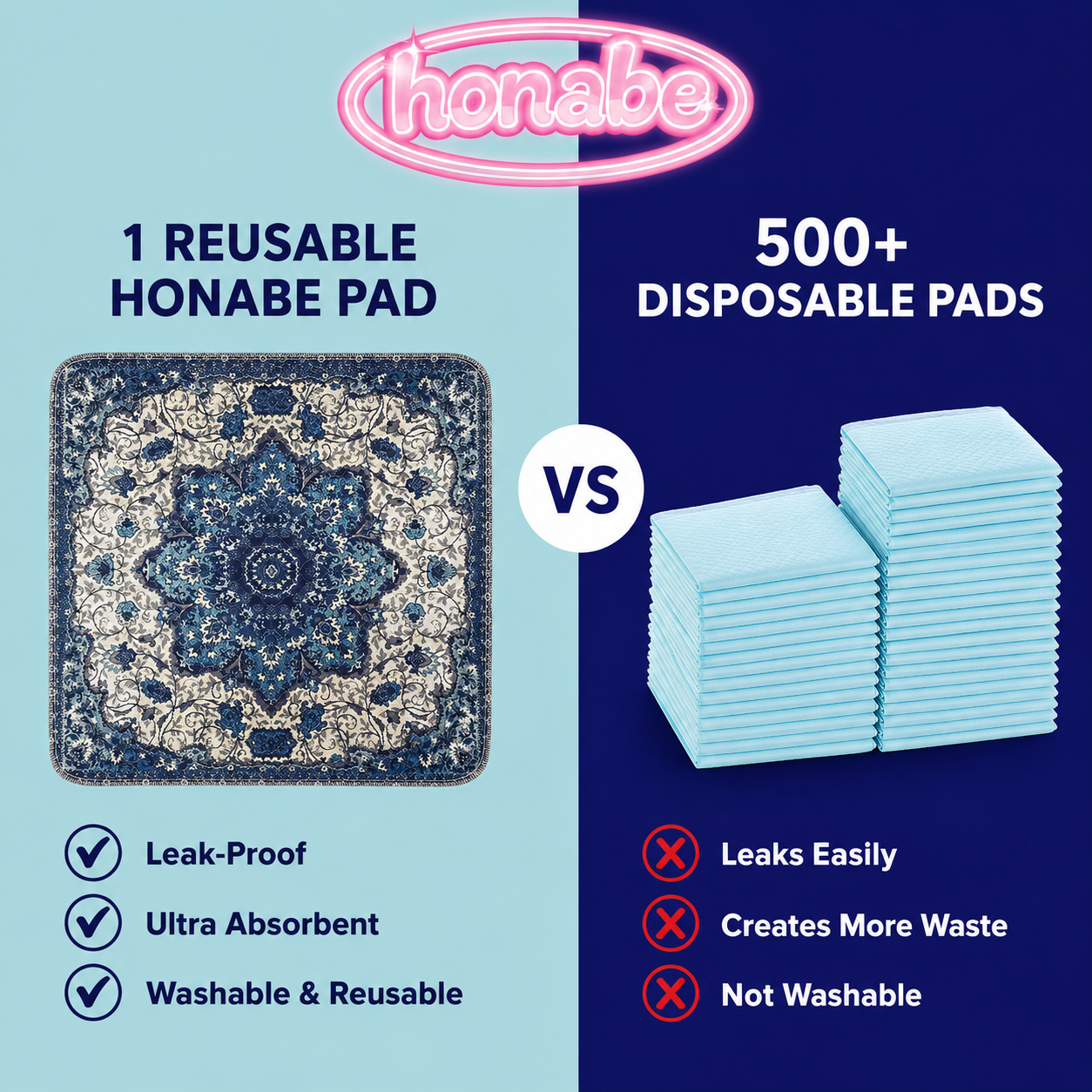 Washable Dog Pee Pads for Cleaner Floors
